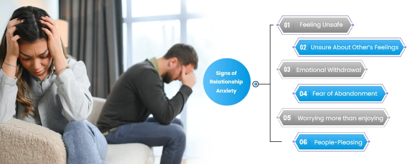 relationship anxiety symptoms