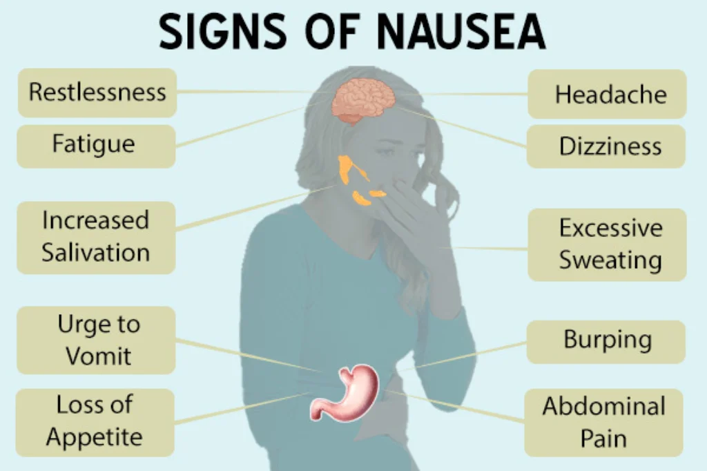 How-to-identify-the-nausea-condition