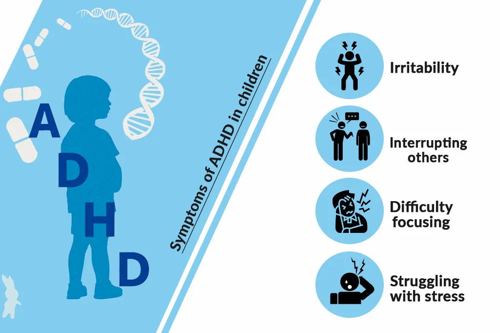 Symptoms-of-ADHD-in-children