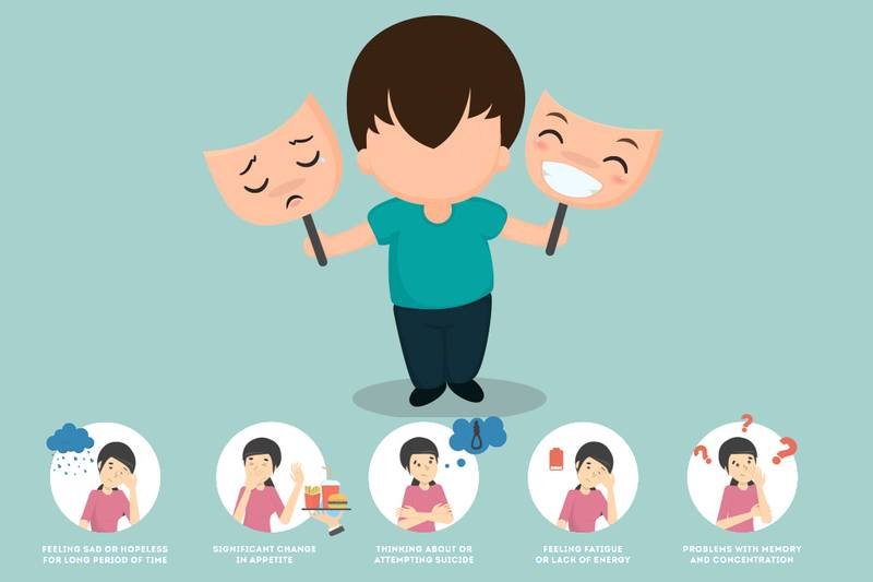 What-are-the-major-signs-of-bipolar-in-kids