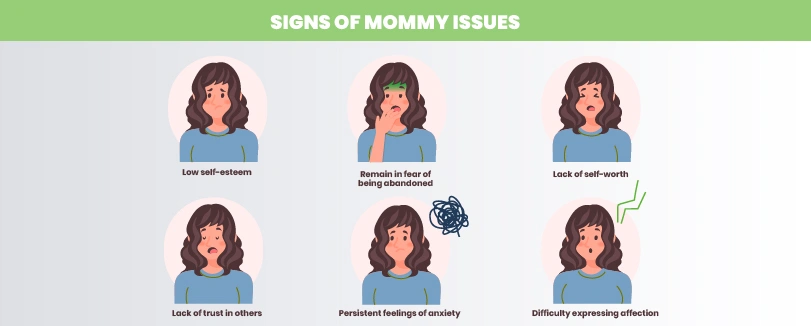 symptoms of mommy issues