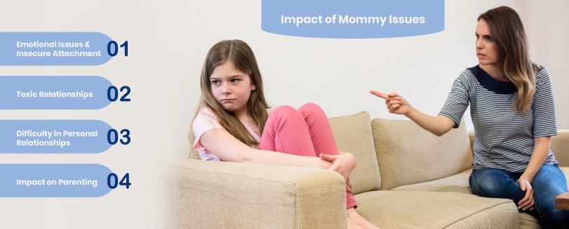 how to know if you have mommy issues