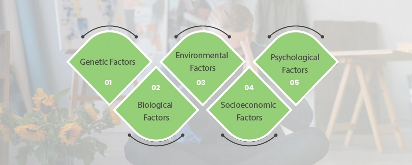 what is spmi in mental health