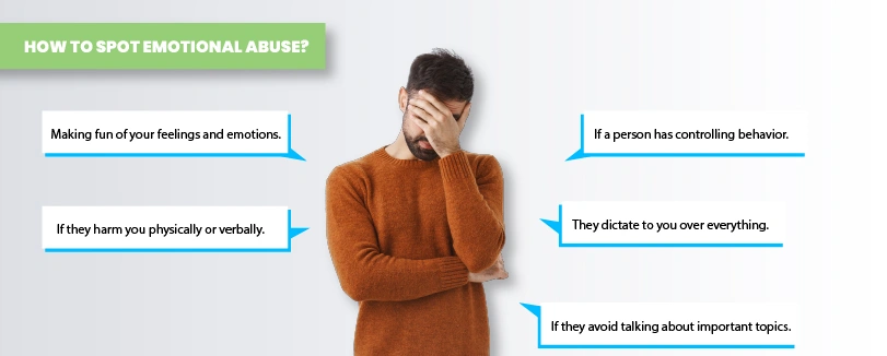 how to respond to emotional abuse