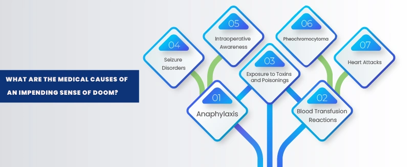 feeling like something bad is going to happen