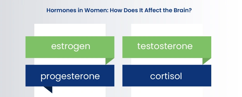 what hormone causes mood swings in females