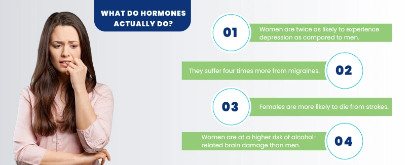 how do hormones affect emotions and behavior