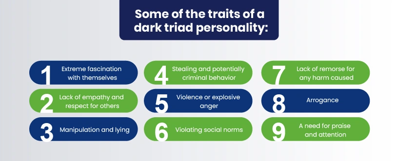 Dark Triad Personality Type https://iebehavioralgroup.com/