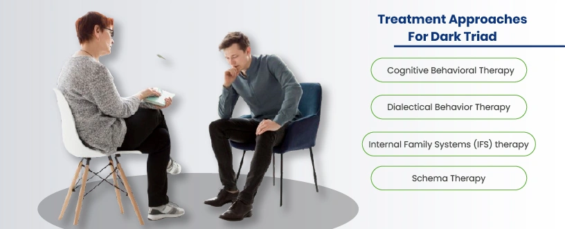 How to deal with dark triad personality https://iebehavioralgroup.com/