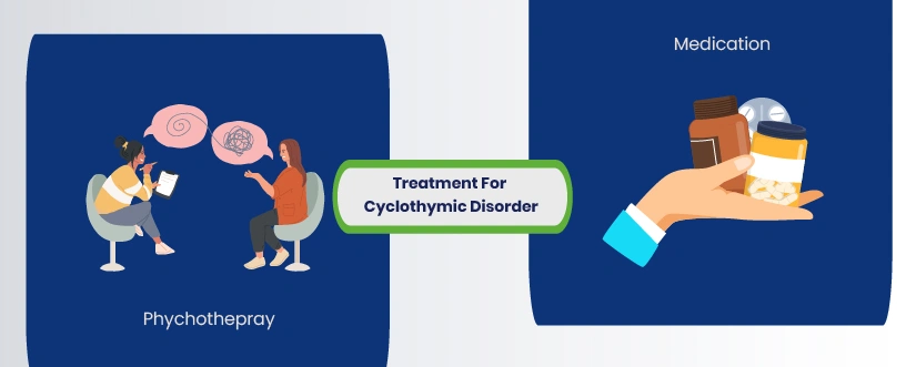 bipolar and cyclothymic disorder treatment https://iebehavioralgroup.com/