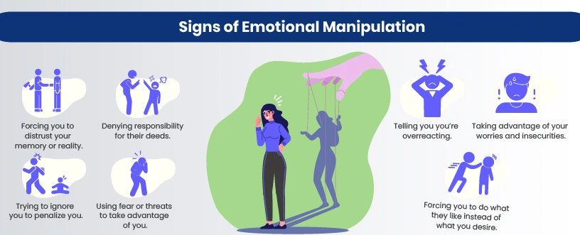 Signs of Emotional Manipulation