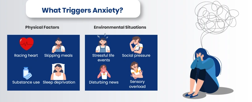 What Triggers Anxiety