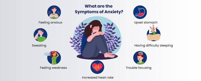 What are the Symptoms of Anxiety