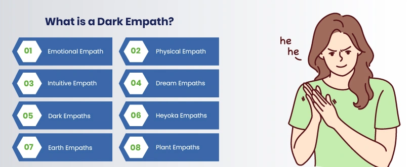 What is a Dark Empath