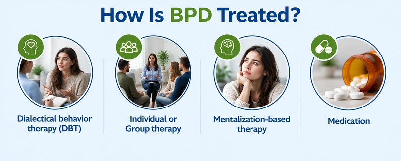 How Is BPD Treated