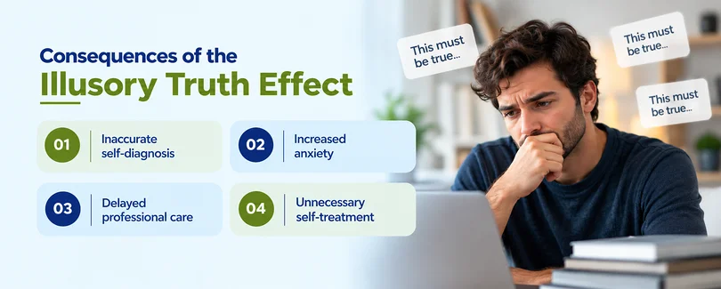 What Are the Consequences of the Illusory Truth Effect