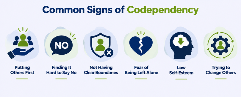 What-are-the-Common-Signs-of-Codependency